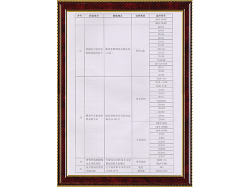 榮譽(yù)資質(zhì)